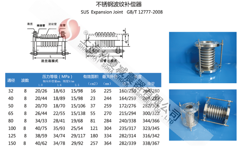 內(nèi)襯四氟波紋補(bǔ)償器